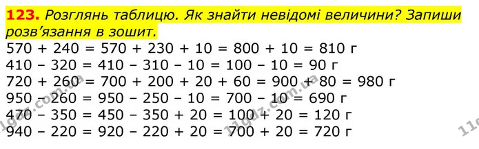 123. Розглянь таблицю. Як знайти невідомі величини? Запиши розв’язання в зошит. — ГДЗ Математика 3 клас Листопад 1-2 ч.