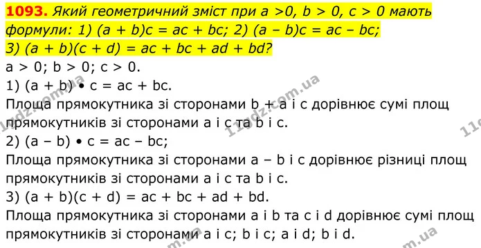 1093. Який геометричний зміст при a >0, b > 0, с > 0 мають формули: 1) (a + b)с = aс + bс; 2) (а – b)с = ас – bc; — ГДЗ Геометрія 8 клас Бурда