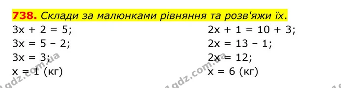 738. Склади за малюнками рівняння та розв'яжи їх. — ГДЗ Математика 5 клас Бевз