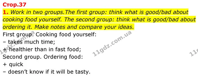 1. Work in two groups.The first group: think what is good/bad about cooking food yourself. The second group: think what is good/bad — ГДЗ Робочий зошит Англійська мова 7 клас Карпюк