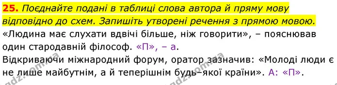 25. Поєднайте подані в таблиці слова автора й пряму мову відповідно до схем. Запишіть утворені речення з прямою мовою. — ГДЗ Українська мова 6 клас Заболотний 2023