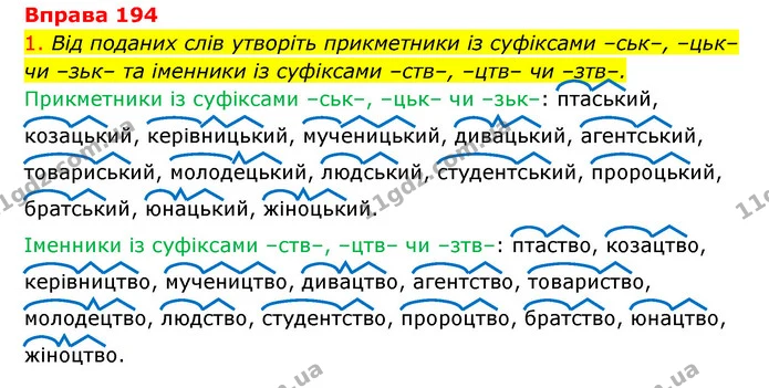 194 — ГДЗ Українська мова 6 клас Літвінова