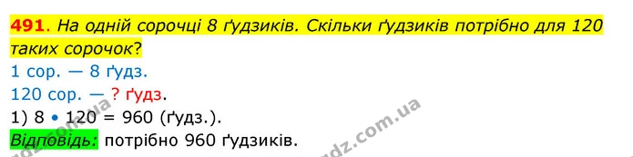 491. На одній сорочці 8 ґудзиків. Скільки ґудзиків потрібно для 120 таких сорочок? — ГДЗ Математика 3 клас Бевз 2 частина