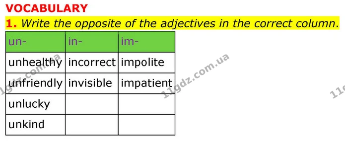 1. Write the opposite of the adjectives in the correct column. — ГДЗ робочий зошит Англійська мова 8 клас Гарет Джонс 2025
