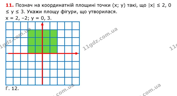 №10 (11) — ГДЗ Математика 6 клас Істер 2023 1-2 ч.