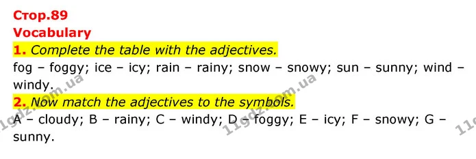 1. Complete the table with the adjectives. — ГДЗ Англійська мова 6 клас Коста (Prepare 6)