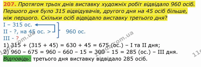 207. Протягом трьох днів виставку художніх робіт відвідало 960 осіб. Першого дня було 315 відвідувачів, другого дня на 45 осіб більше — ГДЗ Математика 4 клас Заїка