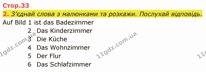 2. З’єднай слова з малюнками та розкажи. Послухай відповідь. — ГДЗ Німецька мова 4 клас Сотникова