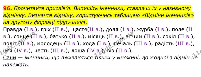 96. Прочитайте прислів’я. Випишіть іменники, ставлячи їх у називному відмінку. Визначте відміну, користуючись таблицею «Відміни — ГДЗ Українська мова 6 клас Ворон, Солопенко