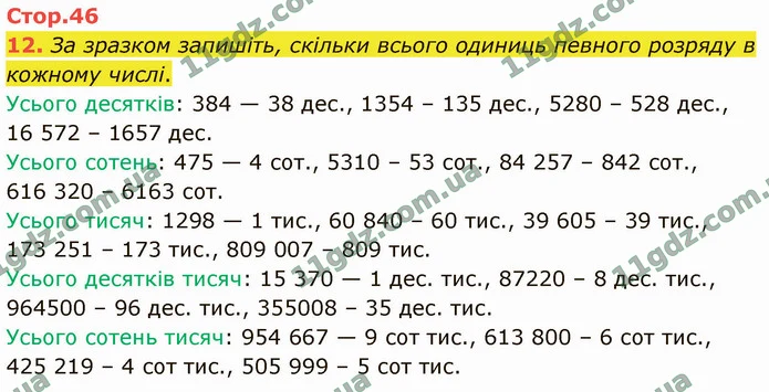 12. За зразком запишіть, скільки всього одиниць певного розряду в кожному числі. — ГДЗ Математика 4 клас Логачевська 1-2 ч. 2021