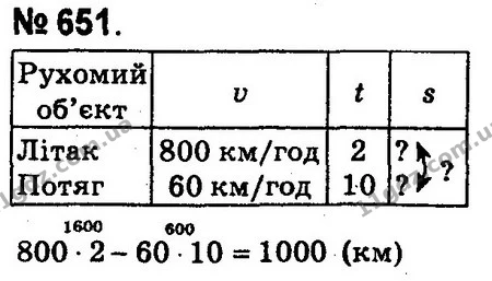 ГДЗ Математика 4 клас Оляницька 2015 — ГДЗ Математика 4 клас Оляницька 2015