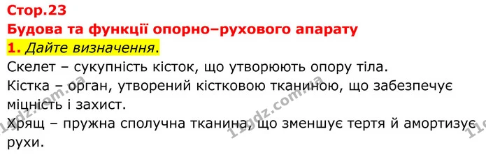1. Дайте визначення. — ГДЗ Робочий зошит Біологія 8 клас Кулініч