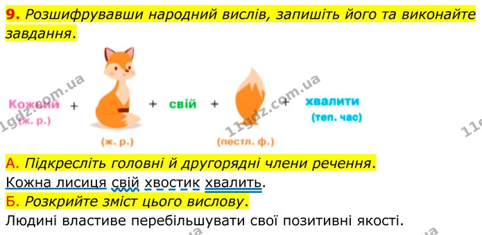 9. Розшифрувавши народний вислів, запишіть його та виконайте завдання. — ГДЗ Українська мова 8 клас Авраменко