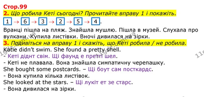 2. Що робила Кеті сьогодні? Прочитайте вправу 1 і покажіть. — ГДЗ Англійська мова 3 клас Мітчелл