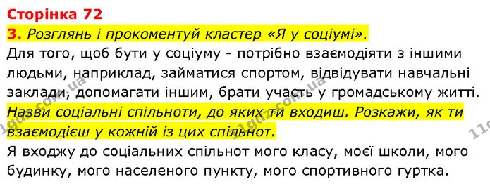 3. Розглянь і прокоментуй кластер «Я у соціумі». — ГДЗ Етика 6 клас Давидюк