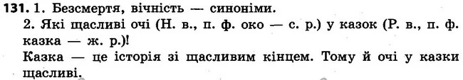 131 — ГДЗ Українська мова 4 клас Варзацька