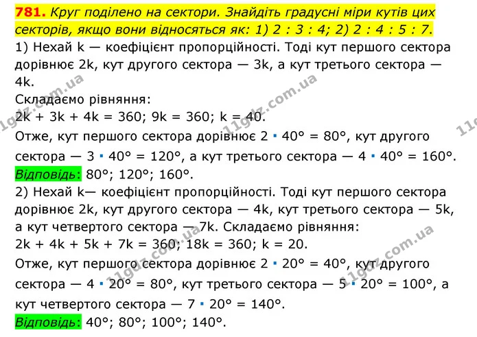 781. Круг поділено на сектори. Знайдіть градусні міри кутів цих секторів, якщо вони відносяться як: 1) 2 : 3 : 4; 2) 2 : 4 : 5 : 7. — ГДЗ Математика 6 клас Тарасенкова 2023 1-2 ч.