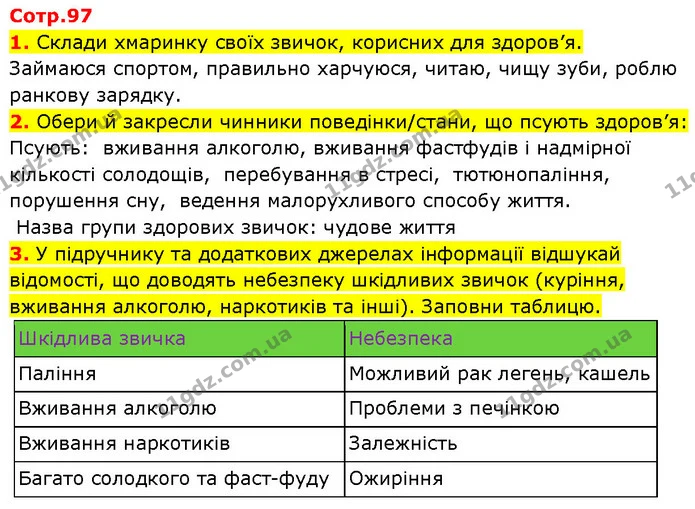 3. Виконай крок 3, скориставшись таблицею нижче. — ГДЗ Робочий зошит Пізнаємо природу 6 клас Коршевнюк