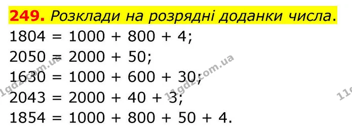 249. Розклади на розрядні доданки числа. — ГДЗ Математика 4 клас Листопад