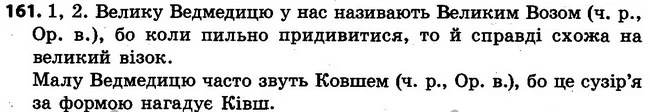 161 — ГДЗ Українська мова 4 клас Варзацька