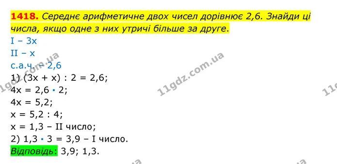 1418. Середнє арифметичне двох чисел дорівнює 2,6. Знайди ці числа, якщо одне з них утричі більше за друге. — ГДЗ Математика 6 клас Істер 2023 1-2 ч.