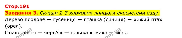 Стор. 191 — 3 — ГДЗ Пізнаємо природу 6 клас Коршевнюк — ГДЗ Пізнаємо природу 6 клас Коршевнюк