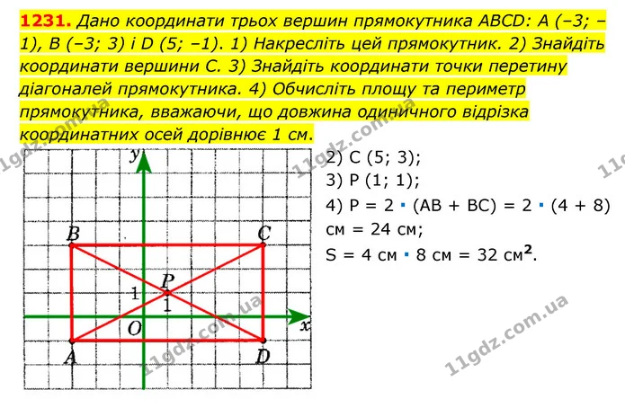 1231. Дано координати трьох вершин прямокутника ABCD: А (–3; –1), В (–3; 3) і D (5; –1). 1) Накресліть цей прямокутник. 2) Знайдіть — ГДЗ Математика 6 клас Мерзляк 2023 1-2 ч.