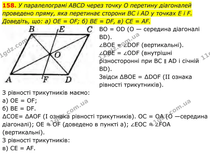 158. У паралелограмі ABCD через точку O перетину діагоналей проведено пряму, яка перетинає сторони BC і AD у точках E і F. — ГДЗ Геометрія 8 клас Бурда