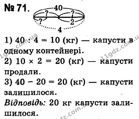 ГДЗ Математика 4 клас Оляницька 2015 — ГДЗ Математика 4 клас Оляницька 2015