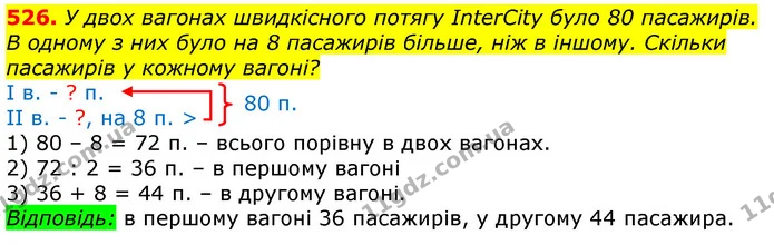 526. У двох вагонах швидкісного потягу InterCity було 80 пасажирів. В одному з них було на 8 пасажирів більше, ніж в іншому. Скільки — ГДЗ Математика 3 клас Лишенко (1, 2 частина)