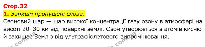 1. Запиши пропущені слова. — ГДЗ робочий зошит Біологія 7 клас Тагліна