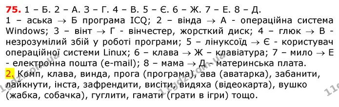 ГДЗ Українська мова 5 клас Єрмоленко 2018 — ГДЗ Українська мова 5 клас Єрмоленко 2018