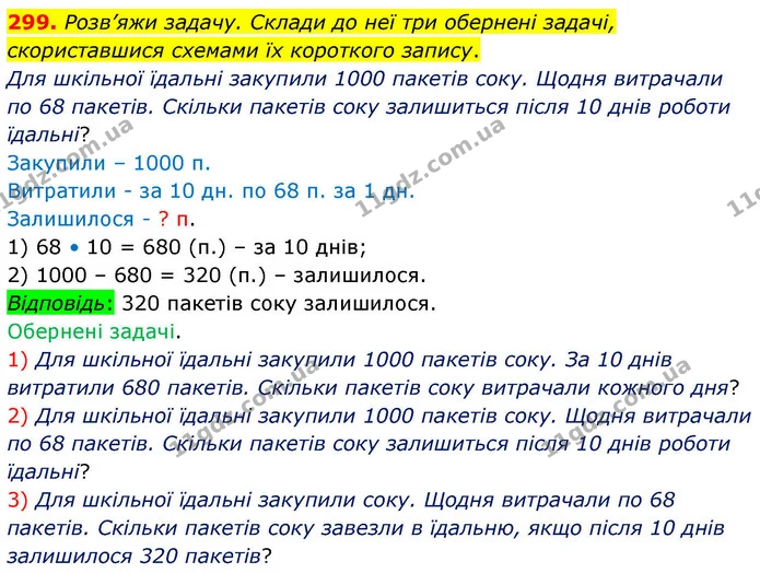 299. Розв’яжи задачу. Склади до неї три обернені задачі, скориставшися схемами їх короткого запису. — ГДЗ Математика 4 клас Листопад