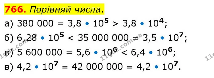 766. Порівняй числа. — ГДЗ Математика 6 клас Бевз 1-2 ч.