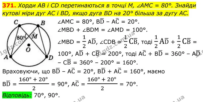371. Хорди AB і CD перетинаються в точці M, ∠AMC = 80°. Знайди кутові міри дуг AC і BD, якщо дуга BD на 20° більша за дугу AC. — ГДЗ Геометрія 8 клас Бевз