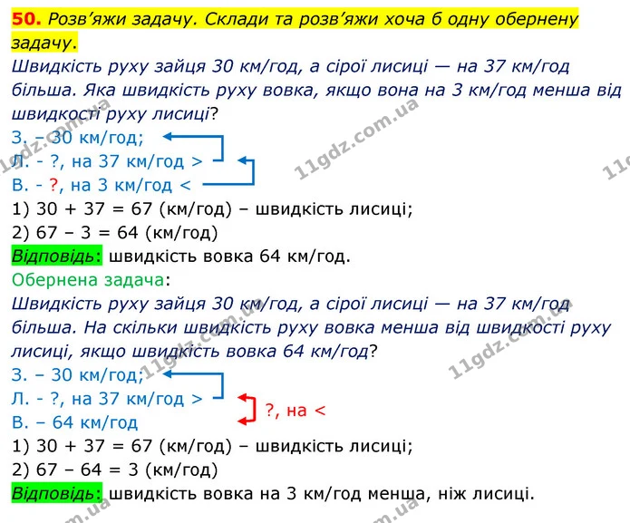 50. Розв’яжи задачу. Склади та розв’яжи хоча б одну обернену задачу. — ГДЗ Математика 5 клас Скворцова 2022
