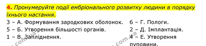 4. Пронумеруйте події ембріонального розвитку людини в порядку їхнього настання. — ГДЗ Робочий зошит Біологія 8 клас Задорожний