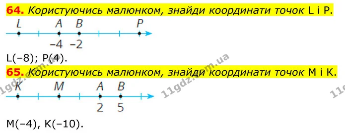 64. Користуючись малюнком, знайди координати точок L і P. — ГДЗ Математика 6 клас Бевз 1-2 ч.