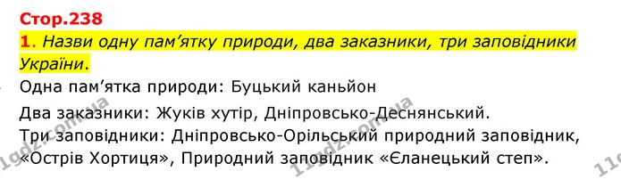 1. Назви одну пам’ятку природи, два заказники, три заповідники України. — ГДЗ Пізнаємо природу 6 клас Коршевнюк