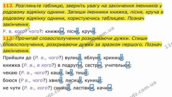 112. Розгляньте таблицю, зверніть увагу на закінчення іменників у родовому відмінку однини. Запиши іменники книжка, пісня, круча в — ГДЗ Українська мова та читання 4 клас Захарійчук