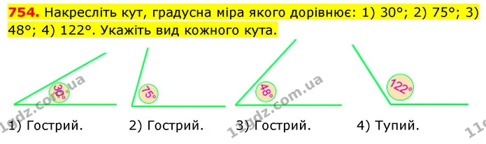754. Накресліть кут, градусна міра якого дорівнює: 1) 30°; 2) 75°; 3) 48°; 4) 122°. Укажіть вид кожного кута. — ГДЗ Математика 5 клас Кравчук