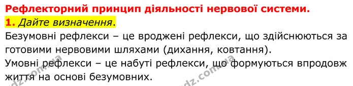 1. Дайте визначення. — ГДЗ Робочий зошит Біологія 8 клас Кулініч