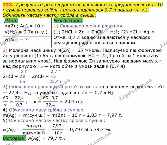 228. У результаті реакції достатньої кількості хлоридної кислоти із 10 г суміші порошків срібла і цинку виділилося 0,7 л водню (н. у.) — ГДЗ Хімія 8 клас Попель