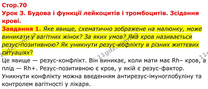 Стор. 70 — 1 — ГДЗ Робочий зошит біологія 8 клас Мирна — ГДЗ Робочий зошит біологія 8 клас Мирна