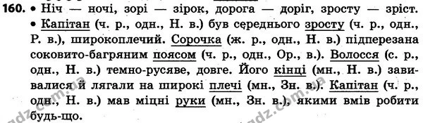 160 — ГДЗ Українська мова та читання 4 клас Захарійчук 2015