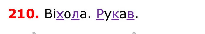 ГДЗ Українська мова 5 клас Єрмоленко 2018 — ГДЗ Українська мова 5 клас Єрмоленко 2018