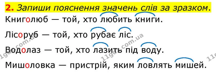 2. Запиши пояснення значень слів за зразком. — ГДЗ Українська мова та читання 4 клас Большакова