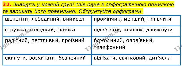 32. Знайдіть у кожній групі слів одне з орфографічною помилкою та запишіть його правильно. Обґрунтуйте орфограми. — ГДЗ Українська мова 6 клас Заболотний 2023