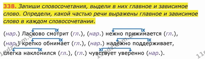 338. Запиши словосочетания, выдели в них главное и зависимое слово. Определи, какой частью речи выражены главное и зависимое слово в — ГДЗ Русский язык и чтение 4 класс Лапшина 1 ч.