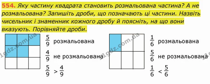 554. Яку частину квадрата становить розмальована частина? А не розмальована? Запишіть дроби, що позначають ці частини. Назвіть — ГДЗ Математика 4 клас Оляницька